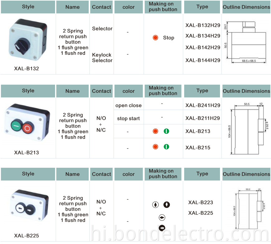 XAL-B213 Control Box